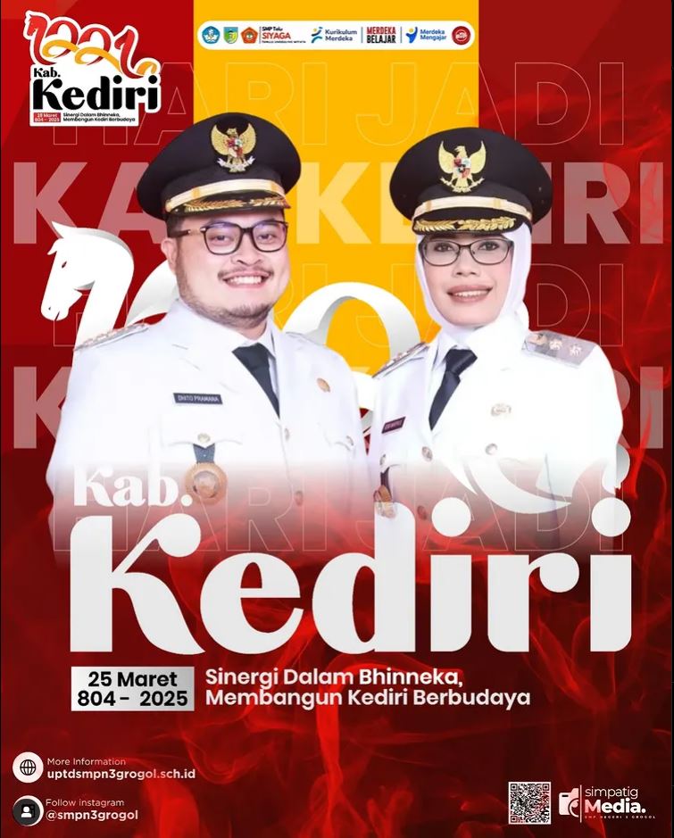Selamat Hari Jadi Kabupaten Kediri ke-1221!