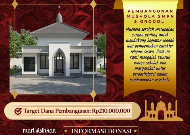Informasi Donasi Pembangunan Mushola SMPN 3 Grogol