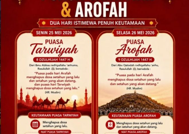 Dua Hari yang Diam-Diam Mengubah Banyak Hal…